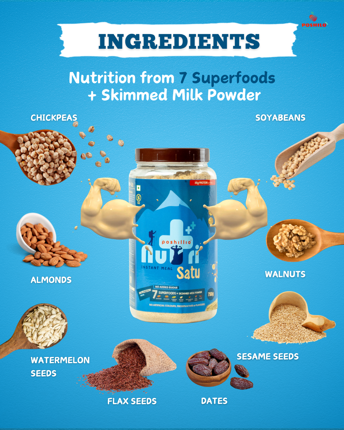 Poshilo's Nutri+ Satu