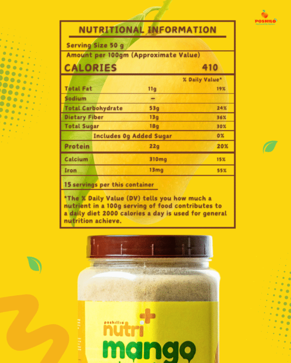 Poshilo Nutri+ Satu Mango Madness 750gm