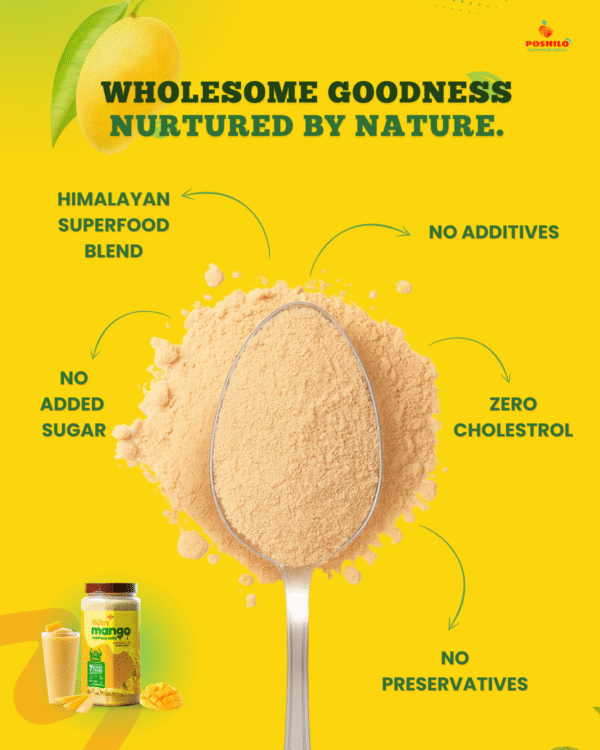 Poshilo Nutri+ Satu Mango Madness 750gm
