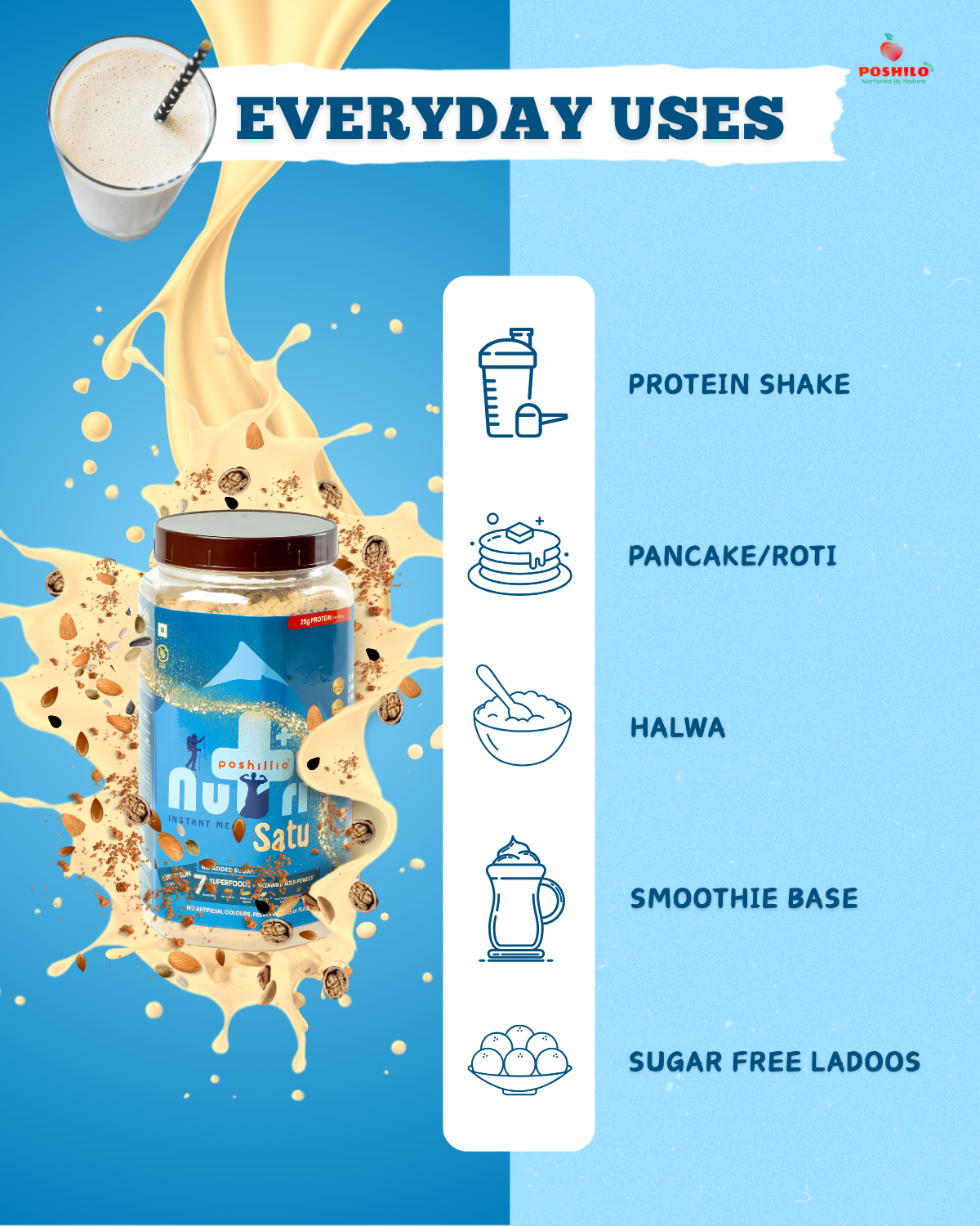 Poshilo's Nutri+ Satu