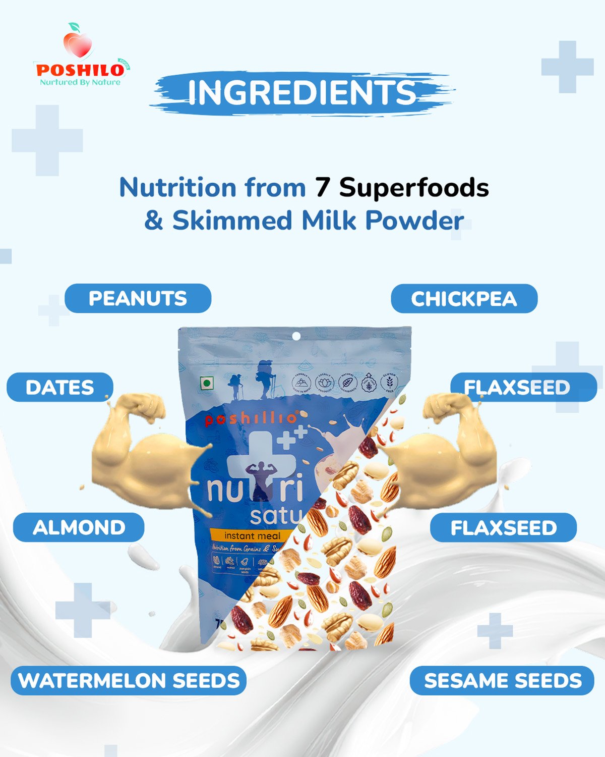 Poshilo's Nutri+ Satu
