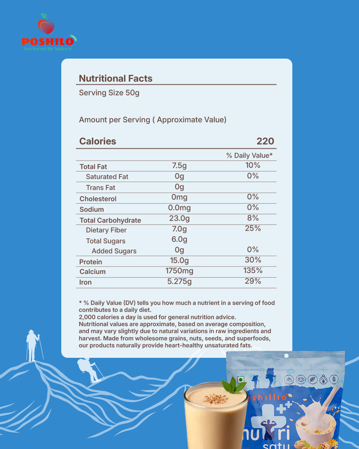 Poshilo's Nutri+ Satu