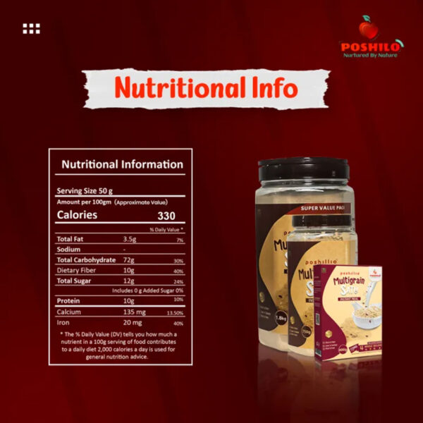 Poshilo Multigrain Satu