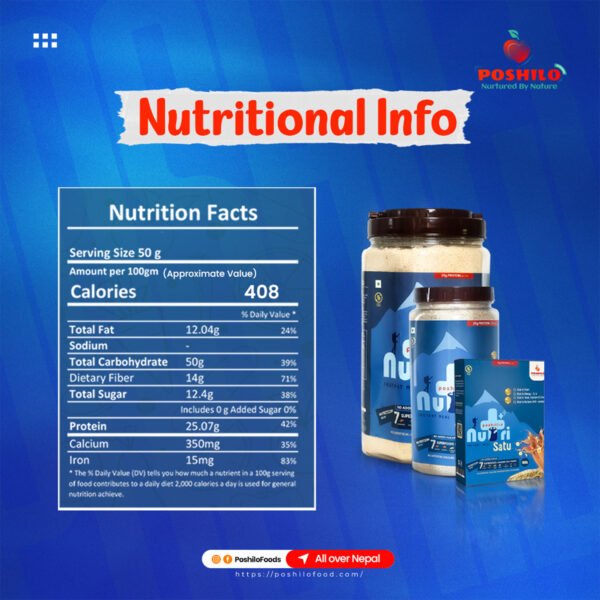 Poshilo's Nutri+ Satu